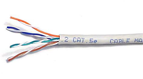 cat5e cable length